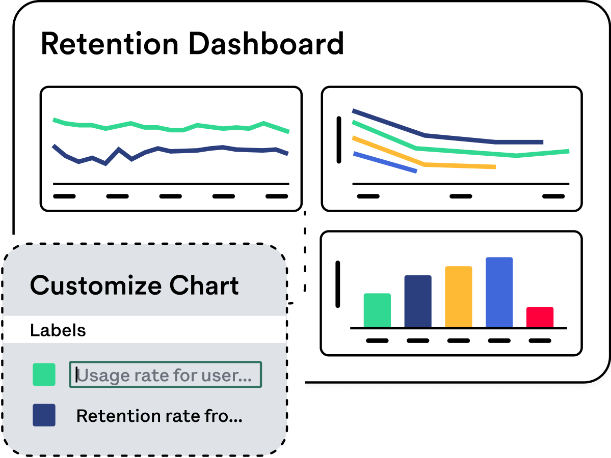 Solutions - Break Silos